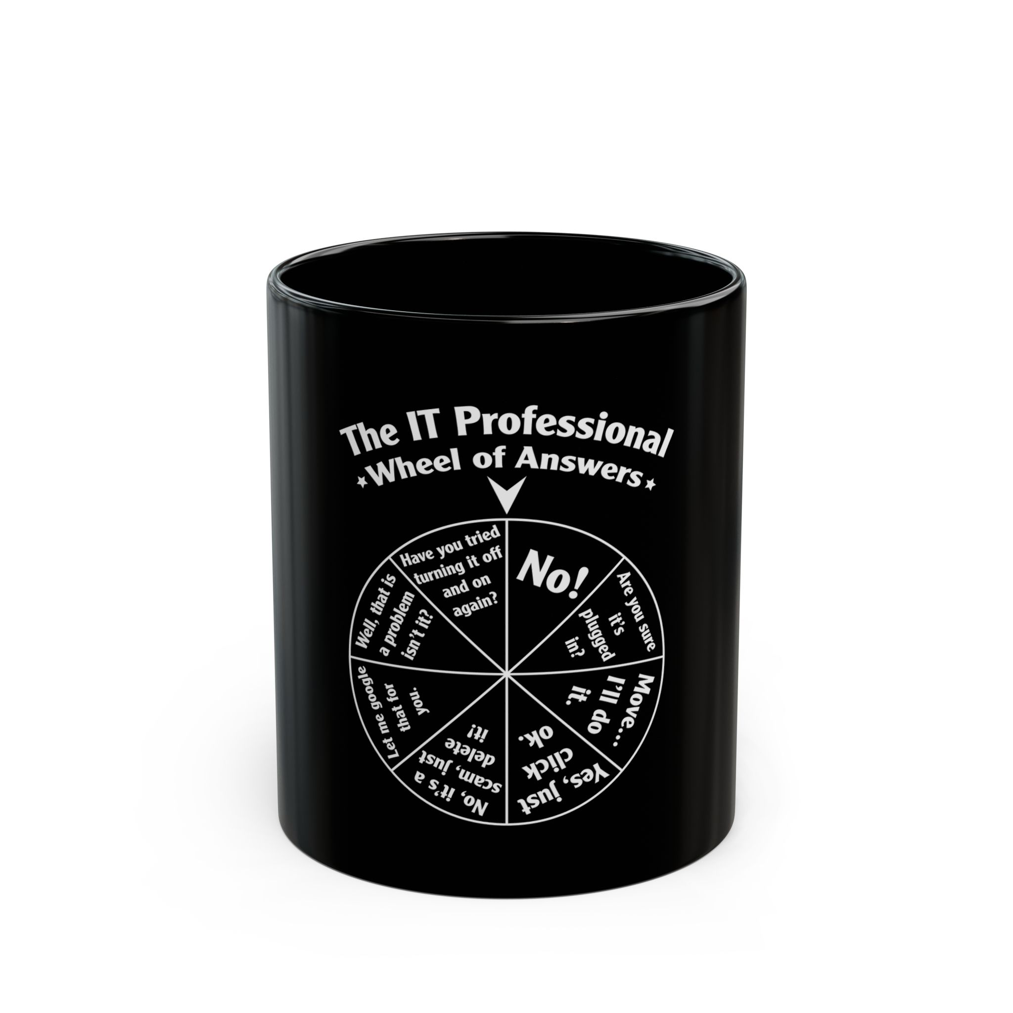 Mug 11oz  -   IT Professional Answers